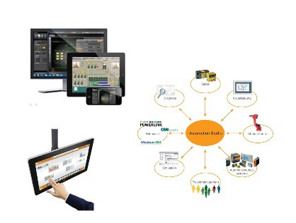 Industrial Computers - Operator Interface –  Software